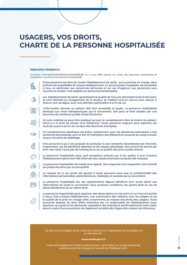 Charte de la personne hospitalisée AVICENNE
